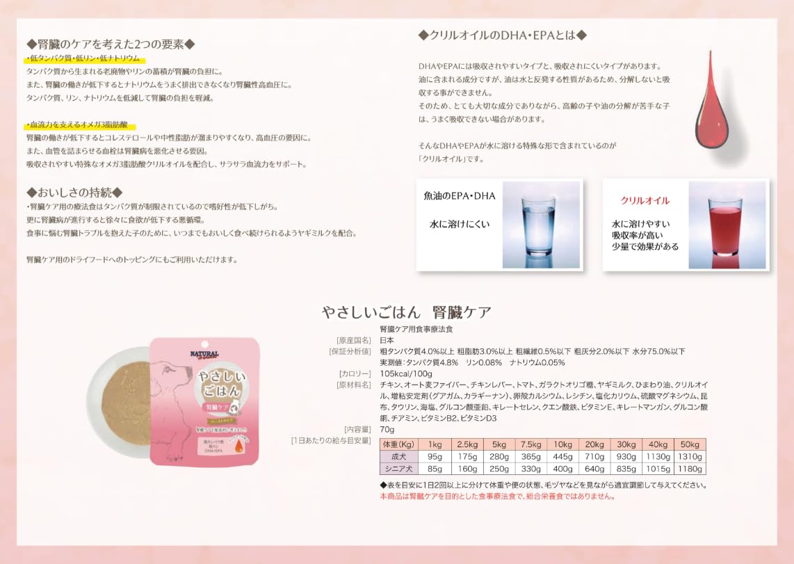 Amazon | ナチュラルハーベスト ウェットフード 食事療法食 やさしい